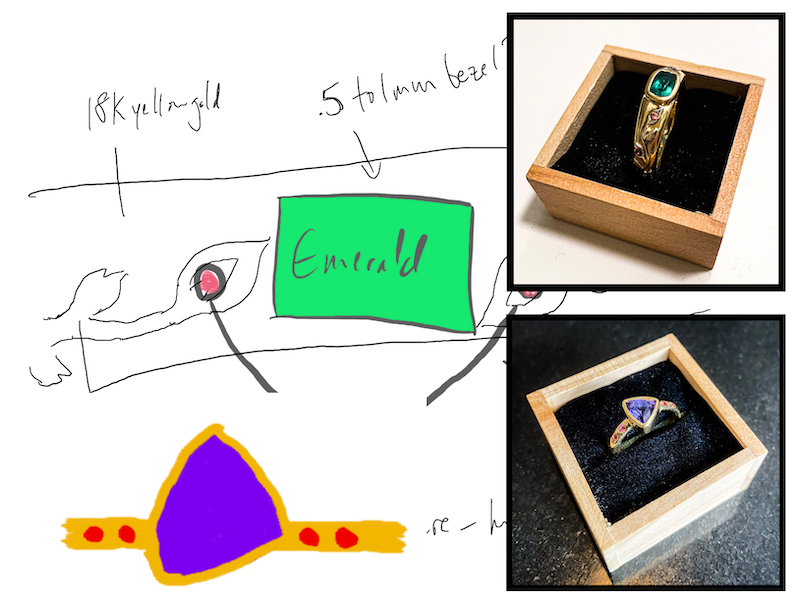 Our custom gay/LGBTQ+ wedding rings, superimposed on the original mockups of their designs.
